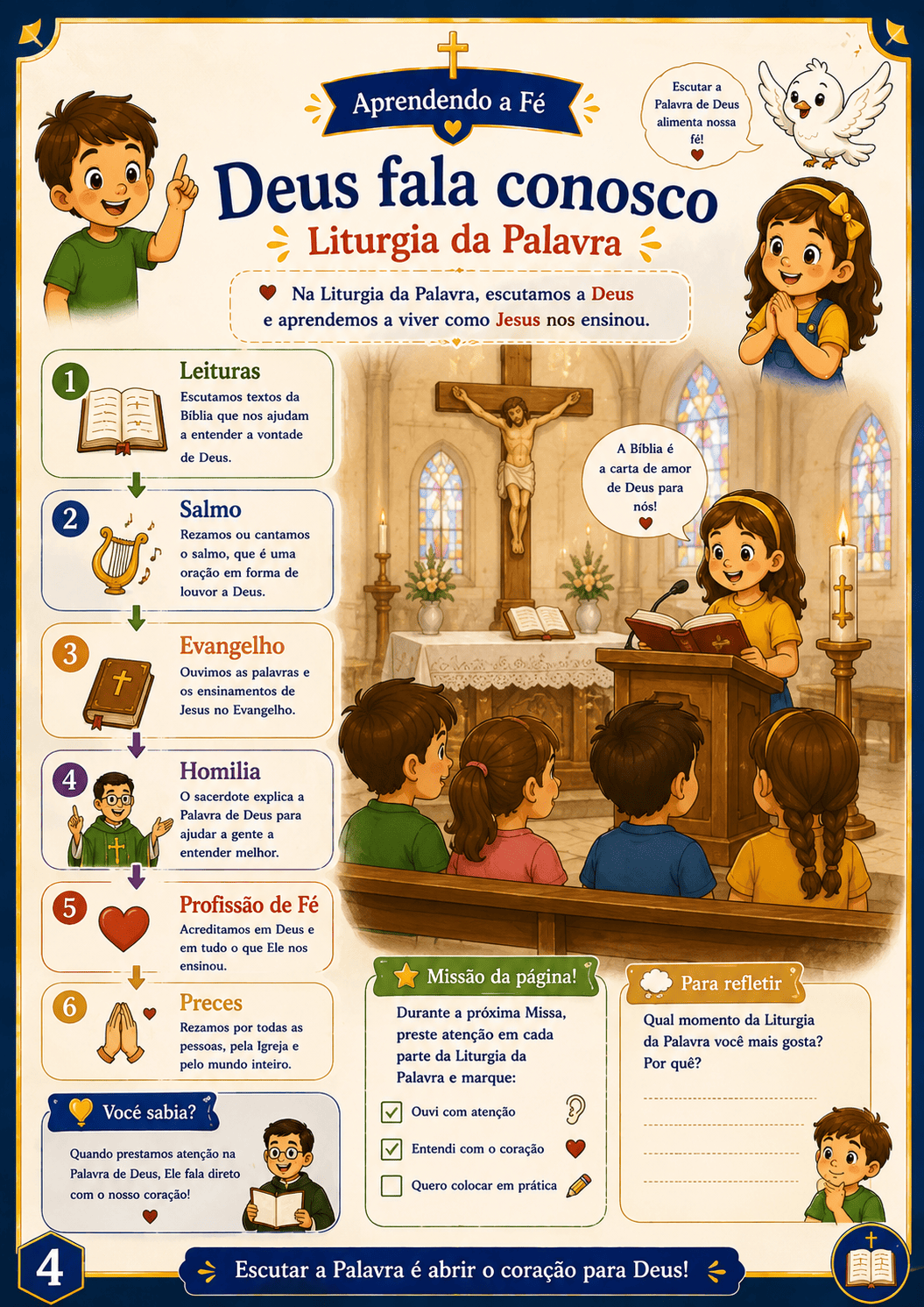 Página do kit Aprendendo a Fé