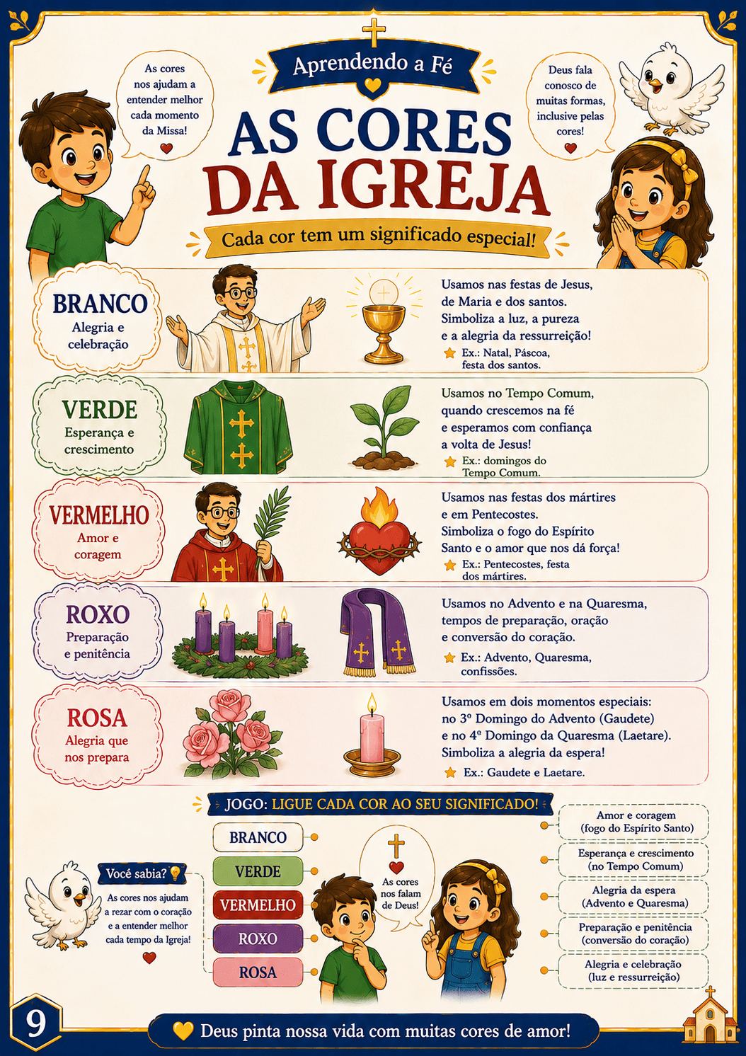 Página do kit Aprendendo a Fé